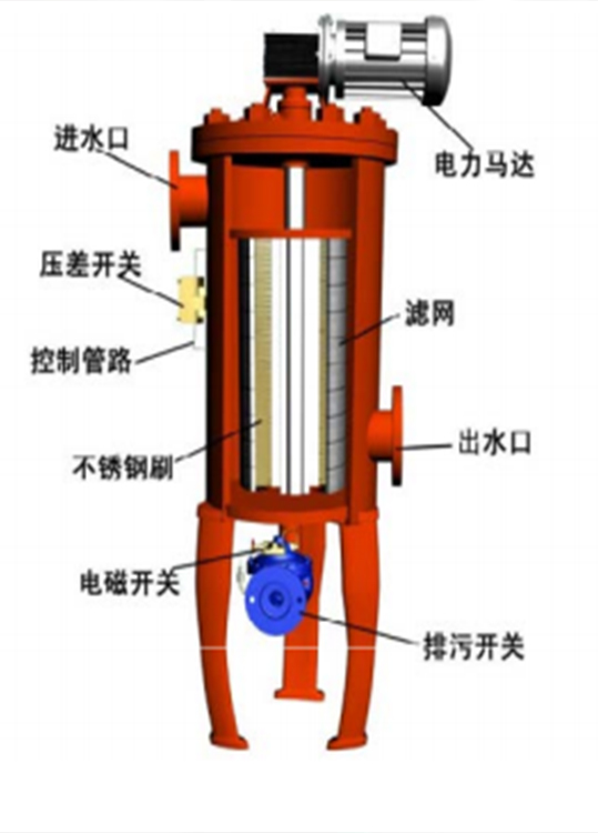 未標題-3